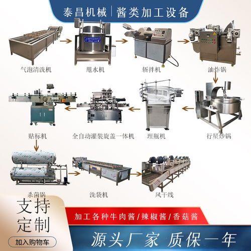 豆瓣酱与香菇酱生产机械设备解析 选对加工机器，奠定美味基础